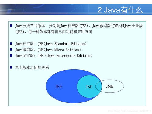Java語言概述與入門程序 —— 掌握基礎(chǔ)與修整計(jì)劃