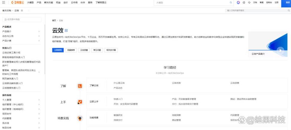 小型研發團隊項目管理軟件怎么選?10款產品盤點